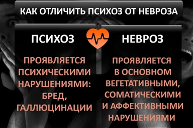 Лечение психоза в Юргамыше